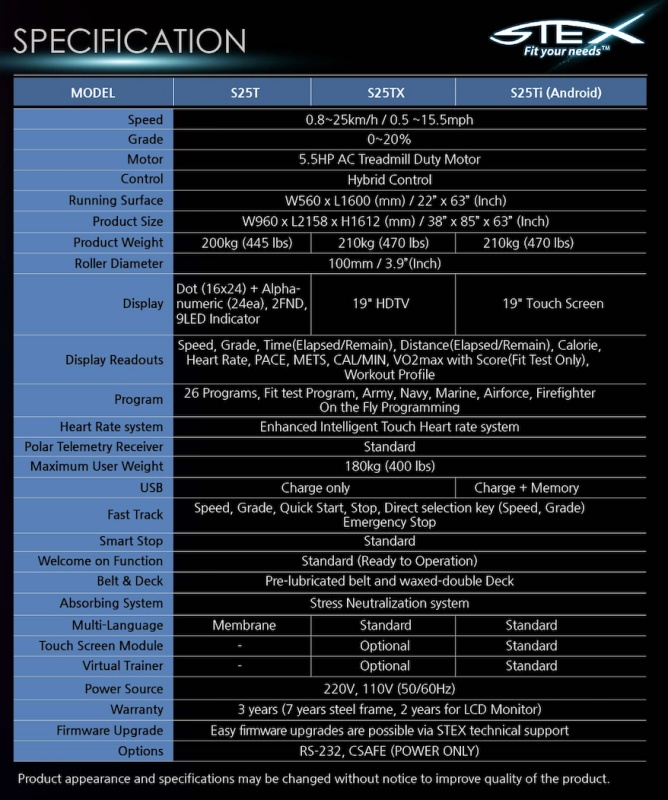 STEX S25ti Android